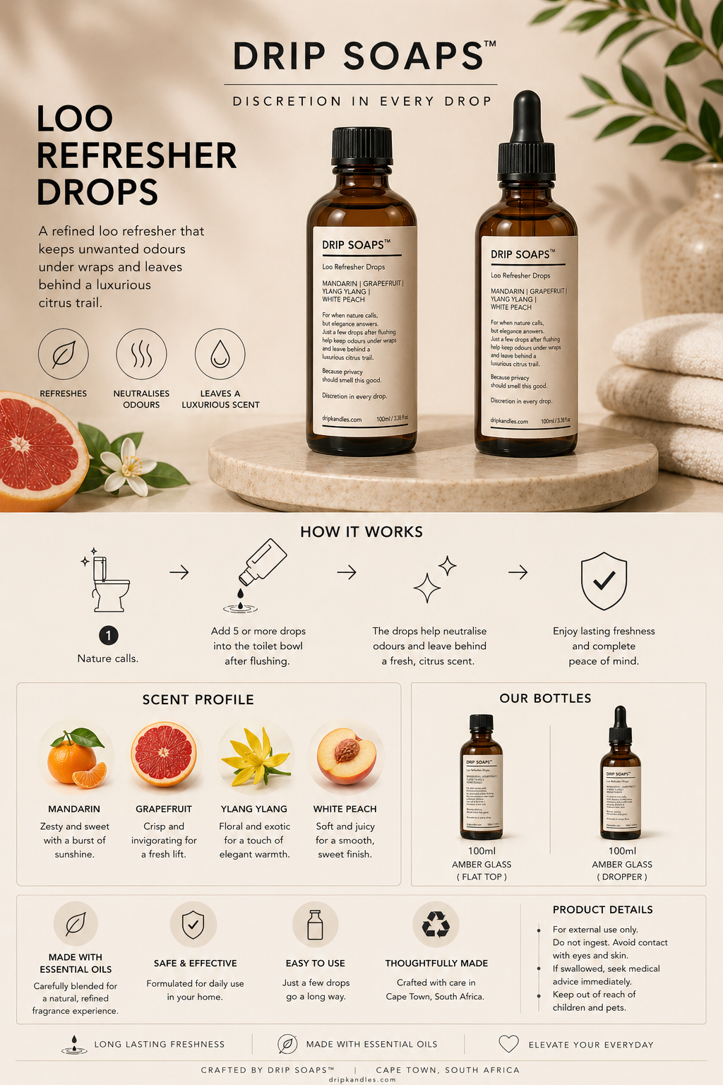 DRIP SOAPS™ loo refresher drops usage infographic showing post-flush bathroom freshness